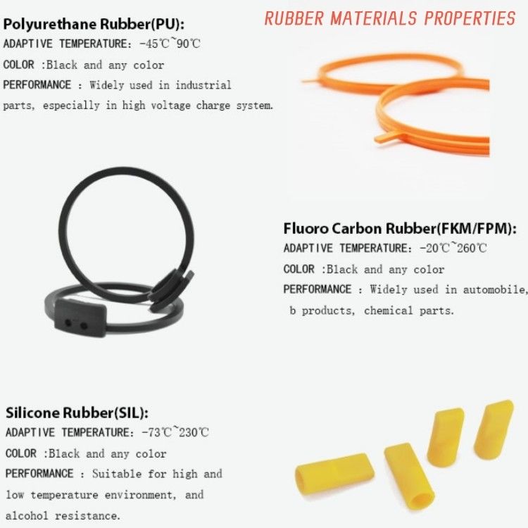 PU / NBR U Ring Piston Seal Pneumatique Facile à installer pour les cylindres
