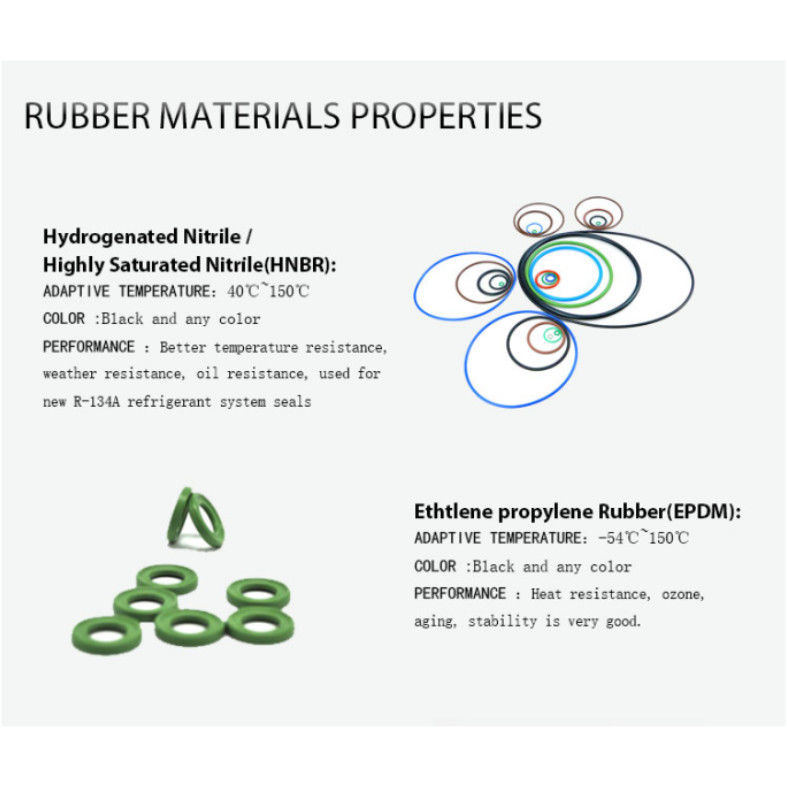 PU / NBR U Ring Piston Seal Pneumatique Facile à installer pour les cylindres