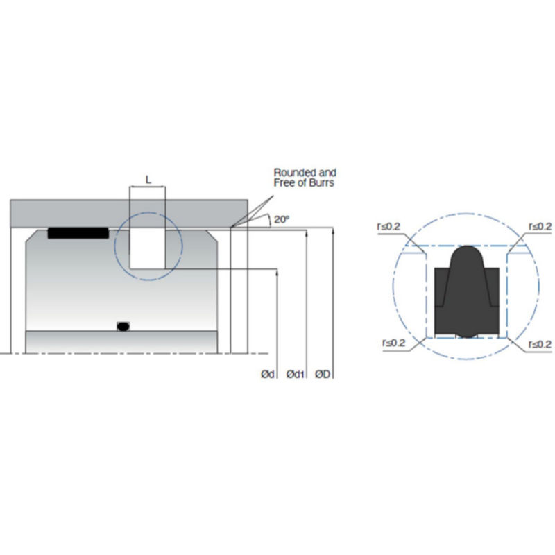 KL71 Sceaux pneumatiques à piston pour cylindres à double action pour vannes