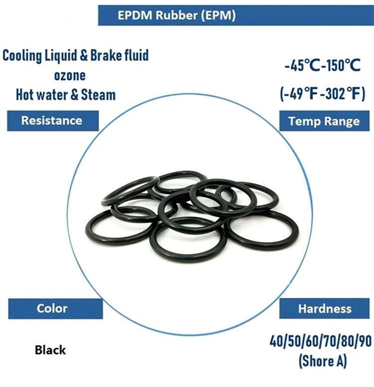 Les joints en caoutchouc EPDM / HNBR NBR 70 O Ring O Ring Seal sont faciles à installer