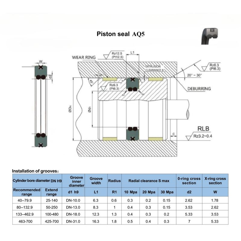 NBR / FKM / PTFE O Ring Seals Kit pour les industries de différentes tailles et matériaux