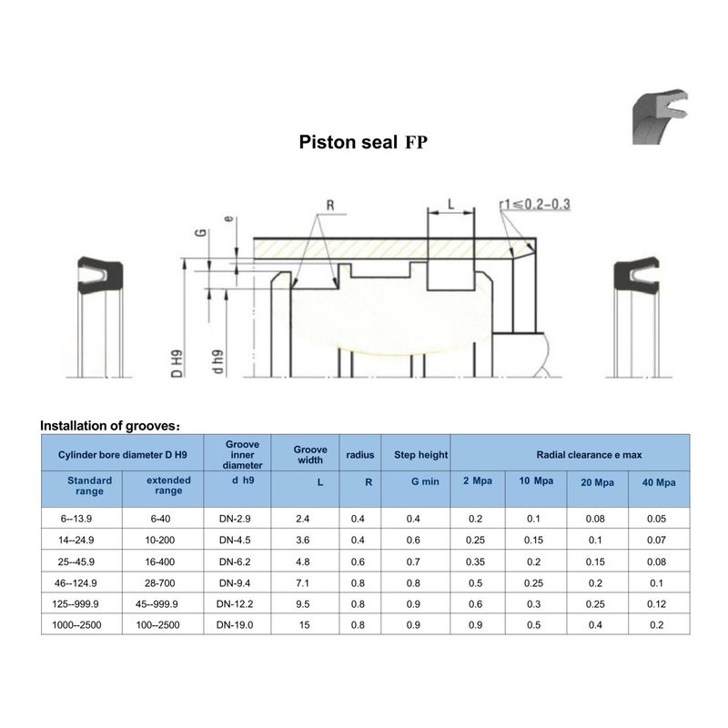 PTFE 304 FP type joints sous pression pour cylindres hydrauliques