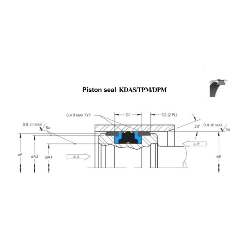 KDAS joint hydraulique d'huile de cylindre DAS / KDAS combinaison de matériau PU joint hydraulique d'huile de piston
